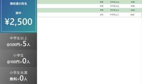 Webのシステム開発承ります